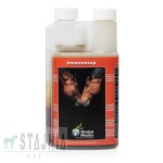 Global Medics Immunotop wzmacnia układ odpornościowy