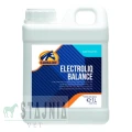 cavalor-electroliq-balance.jpg